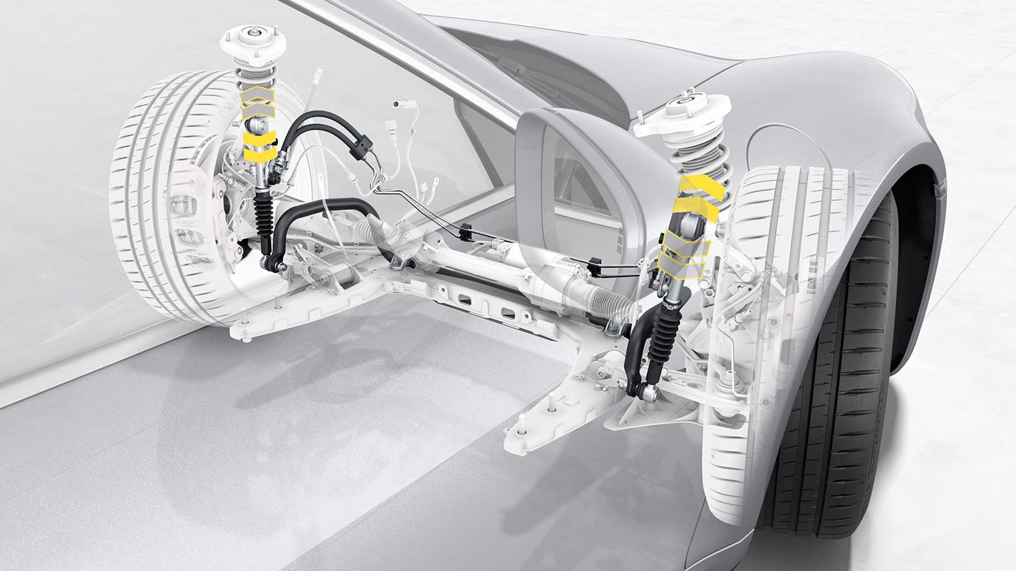 Image of Porsche Dynamic Chassis control (PDCC) that uses active roll stabilization to enhance vehicle dynamics, agility and comfort